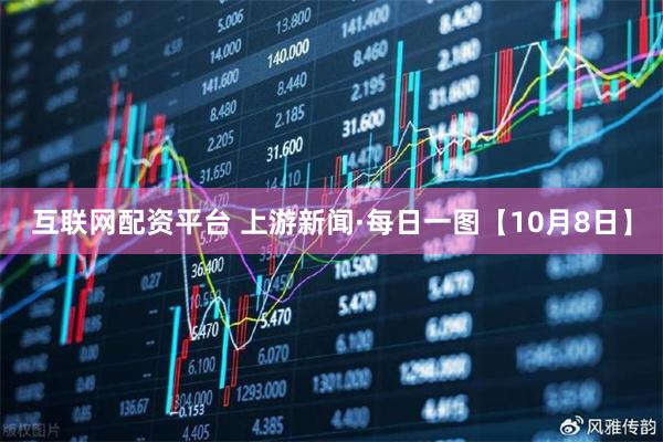 互联网配资平台 上游新闻·每日一图【10月8日】