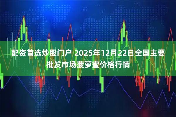 配资首选炒股门户 2025年12月22日全国主要批发市场菠萝蜜价格行情